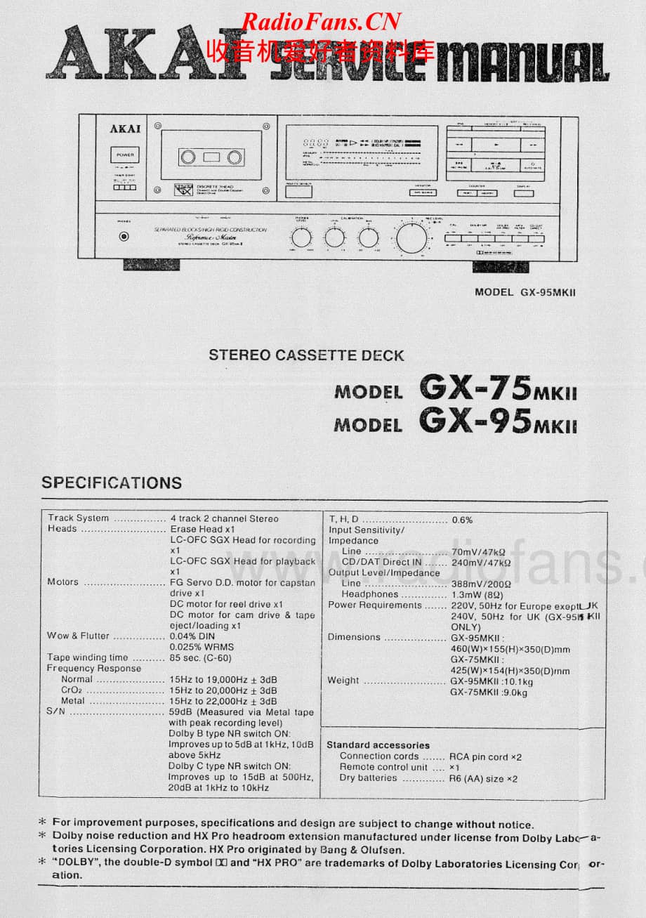 Akai-GX75MKII-tape-sm维修电路原理图.pdf_第1页