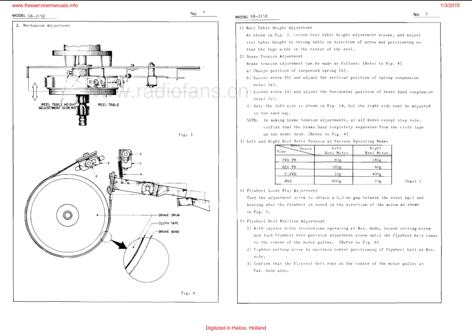 Akai-GX215D-tape-sm3维修电路原理图.pdf_第3页