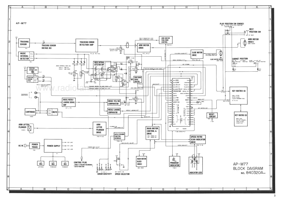 Akai-APM77-tt-sch维修电路原理图.pdf_第3页