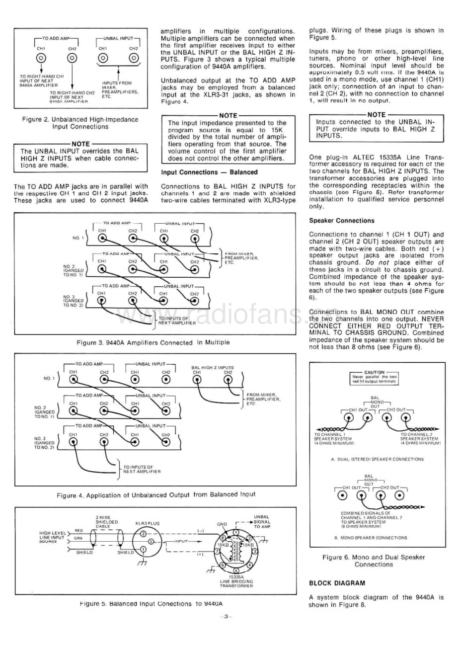 AltecLansing-9940A-pwr-si维修电路原理图.pdf_第3页