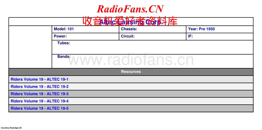 AltecLansing-101-tun-sch维修电路原理图.pdf_第1页