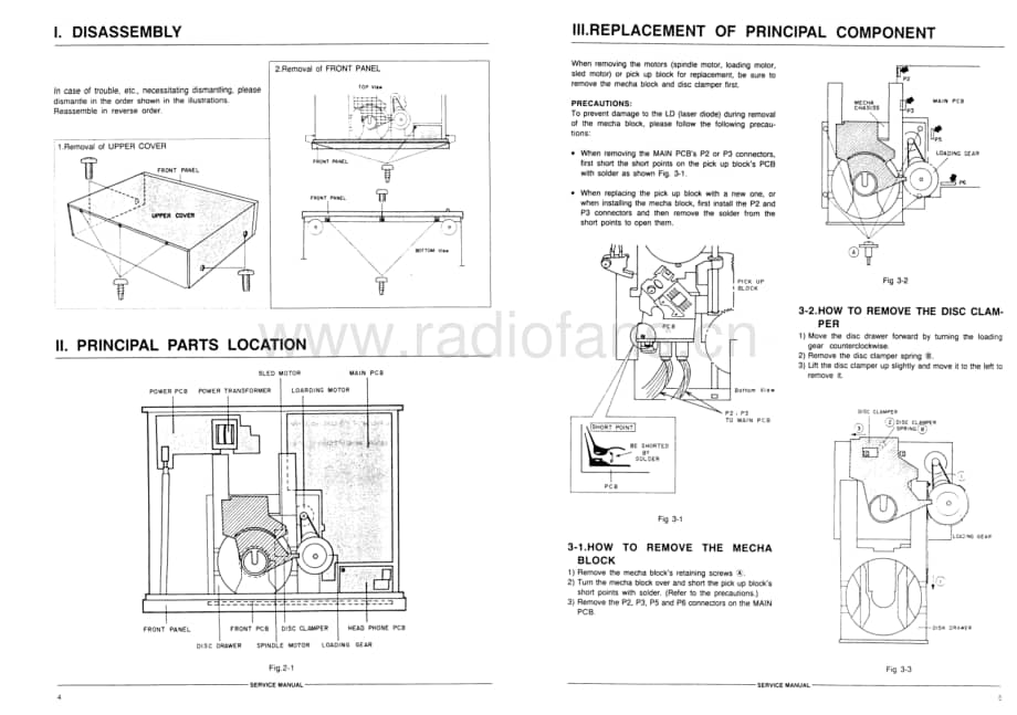 Akai-CD27-cd-sm维修电路原理图.pdf_第3页