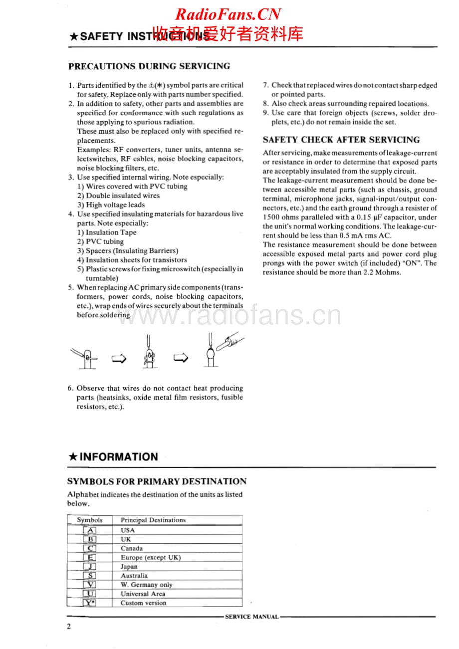 Akai-AAV335-avr-sm维修电路原理图.pdf_第2页