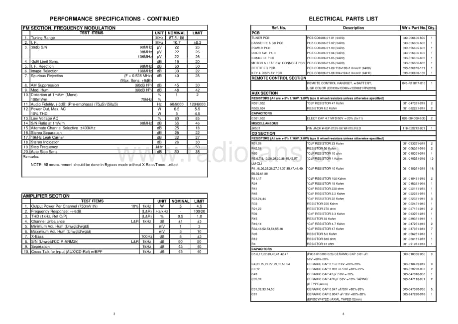 Akai-QXD3305-cs-sm维修电路原理图.pdf_第3页