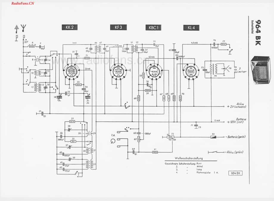 telefunken964BK-电路原理图.pdf_第1页