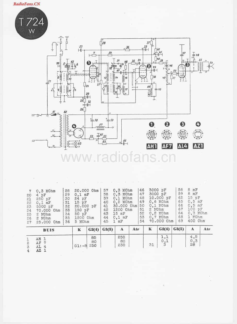 telefunken724W-电路原理图.pdf_第1页