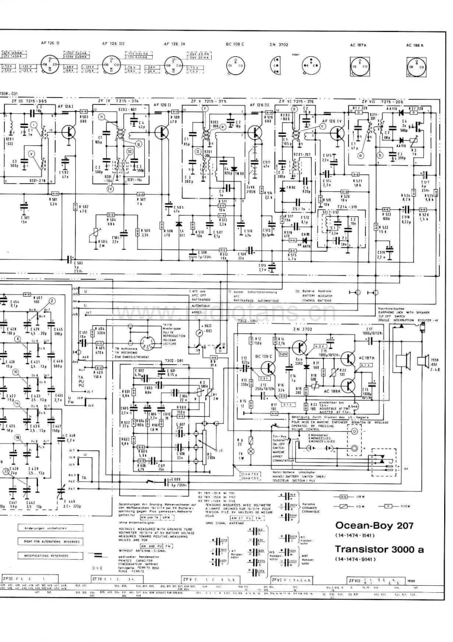 GrundigMV4OceanBoy207 维修电路图、原理图.pdf_第3页