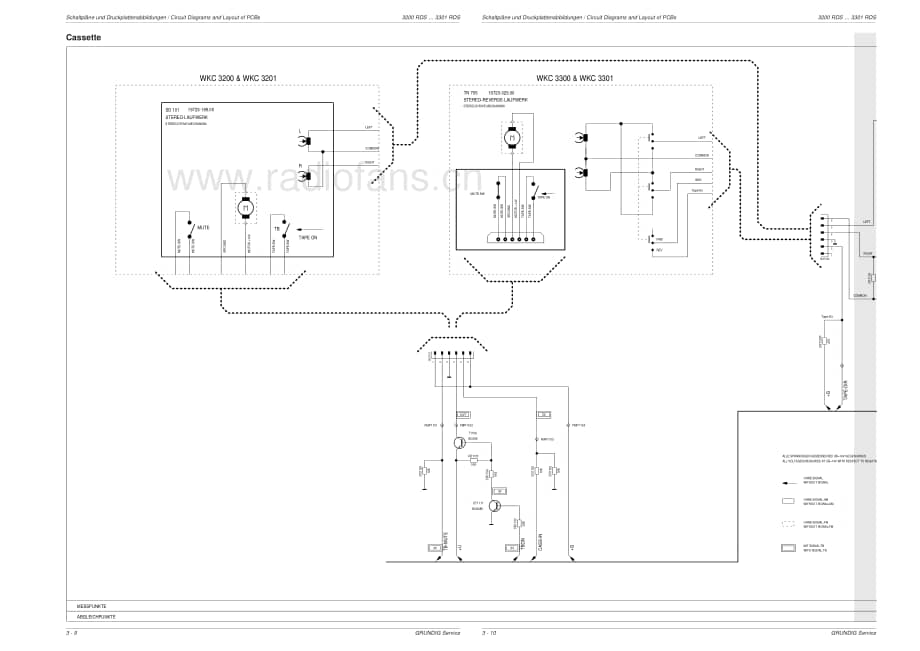 GrundigWKC3301 维修电路图、原理图.pdf_第2页