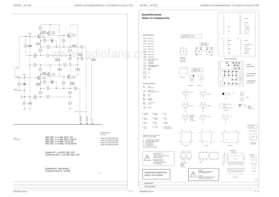 GrundigWKC3301 维修电路图、原理图.pdf_第3页