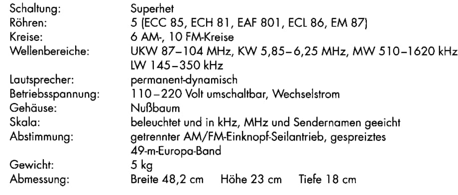 Grundig2447 维修电路图、原理图.pdf_第2页