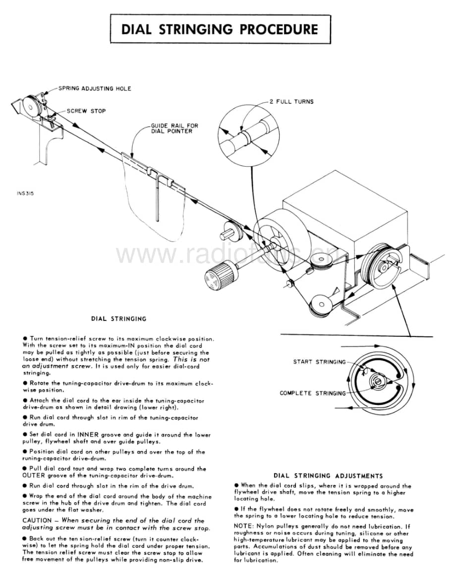 Fisher440TServiceManual 电路原理图.pdf_第3页