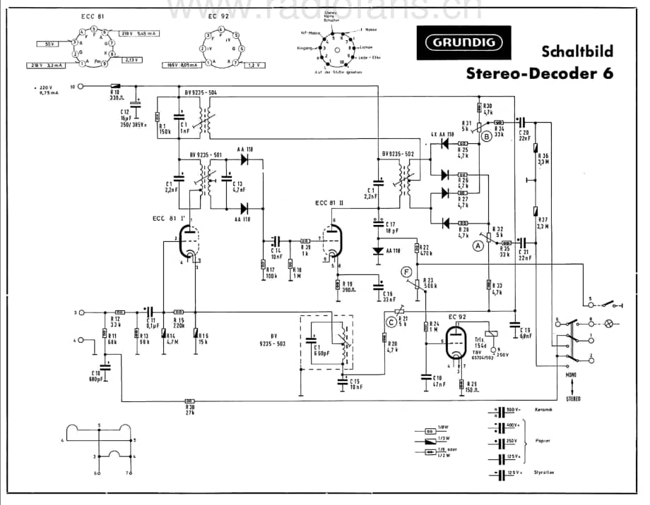 GrundigDecoder6 维修电路图、原理图.pdf_第2页