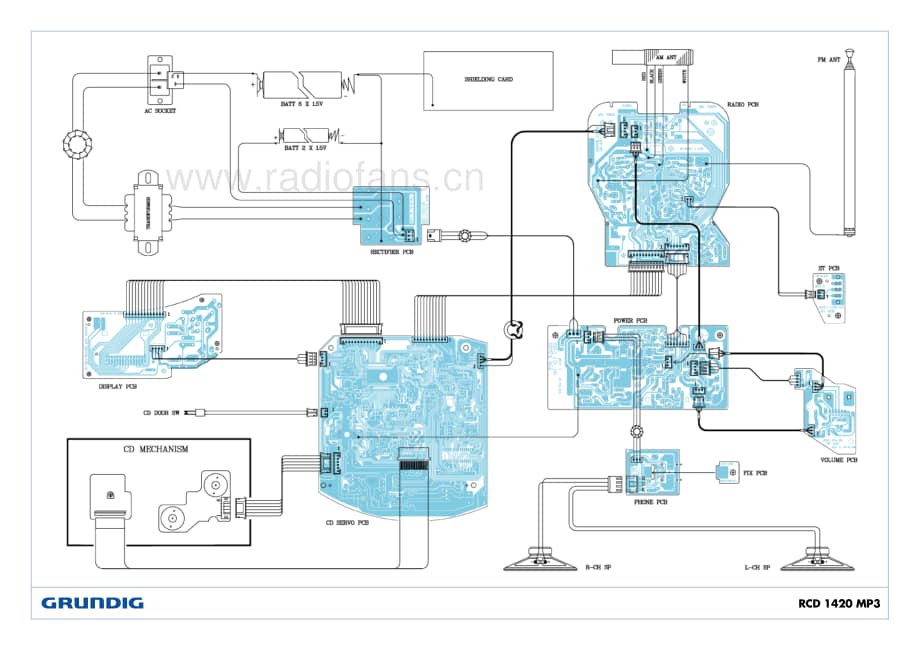 GrundigRCD1420MP3 维修电路图、原理图.pdf_第3页