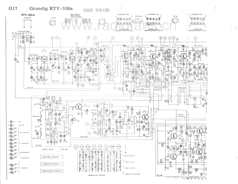 GrundigRTV350AServiceManual2 维修电路图、原理图.pdf_第2页