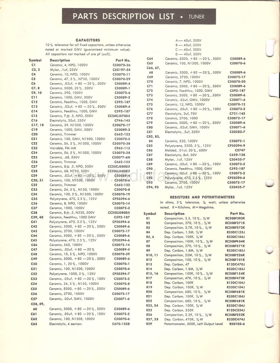 FisherREGENT5000ServiceManual 电路原理图.pdf_第2页