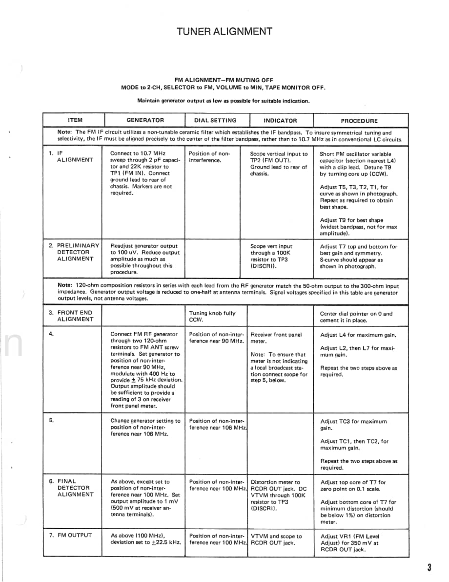 Fisher474ServiceManual 电路原理图.pdf_第3页