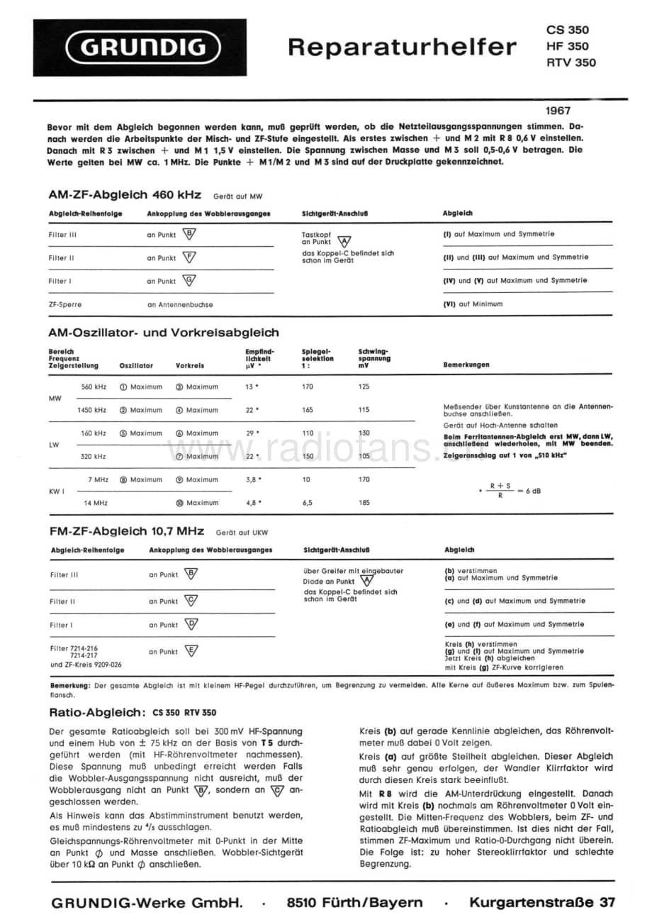 GrundigRTV350 维修电路图、原理图.pdf_第1页