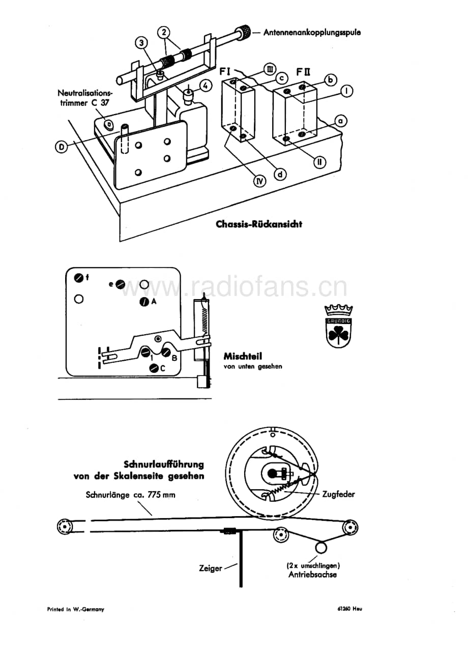 Grundig92MA 维修电路图、原理图.pdf_第2页