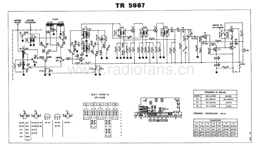 ContinentalEdisonTR5987 维修电路图 原理图.pdf_第1页