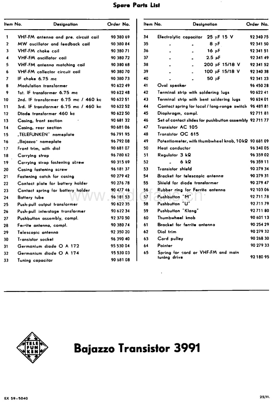 Telefunken_3991 维修电路图 原理图.pdf_第3页