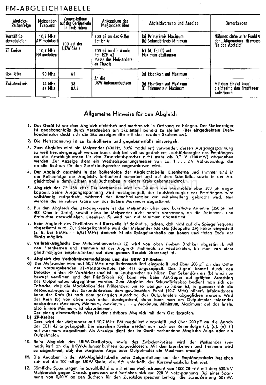 Grundig2001W 维修电路图、原理图.pdf_第2页