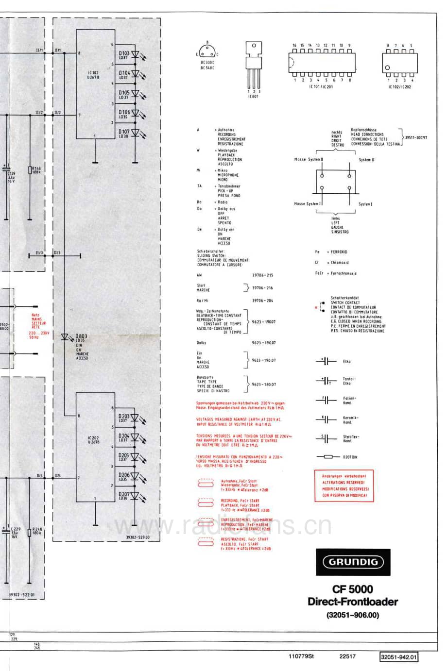 GrundigCF5000Schematic 维修电路图、原理图.pdf_第2页