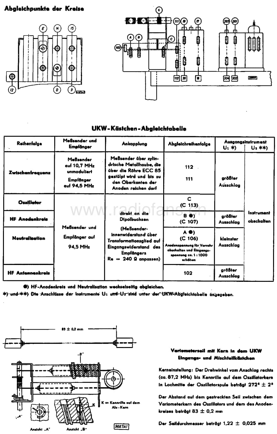 Telefunken_Dacapo9 维修电路图 原理图.pdf_第2页