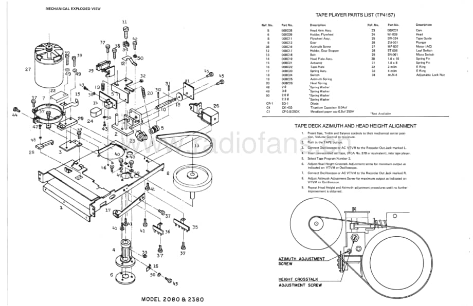 Fisher2080ServiceManual 电路原理图.pdf_第3页