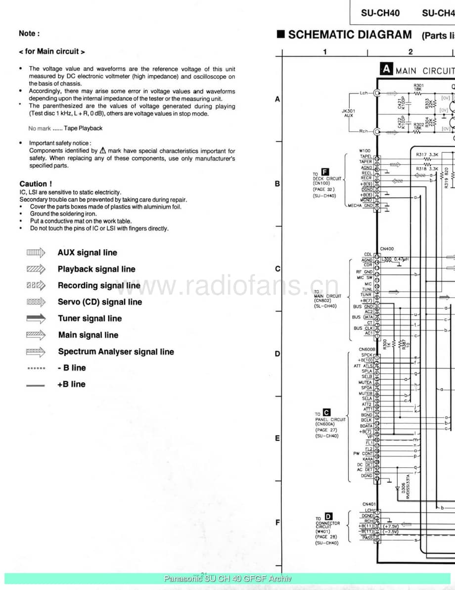 Panasonic_SACH40_sch 电路图 维修原理图.pdf_第2页