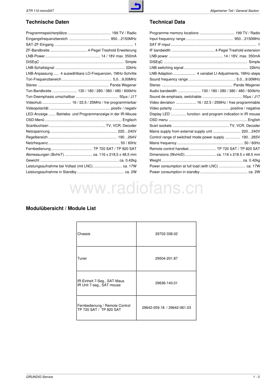 GrundigSTR110 维修电路图、原理图.pdf_第3页