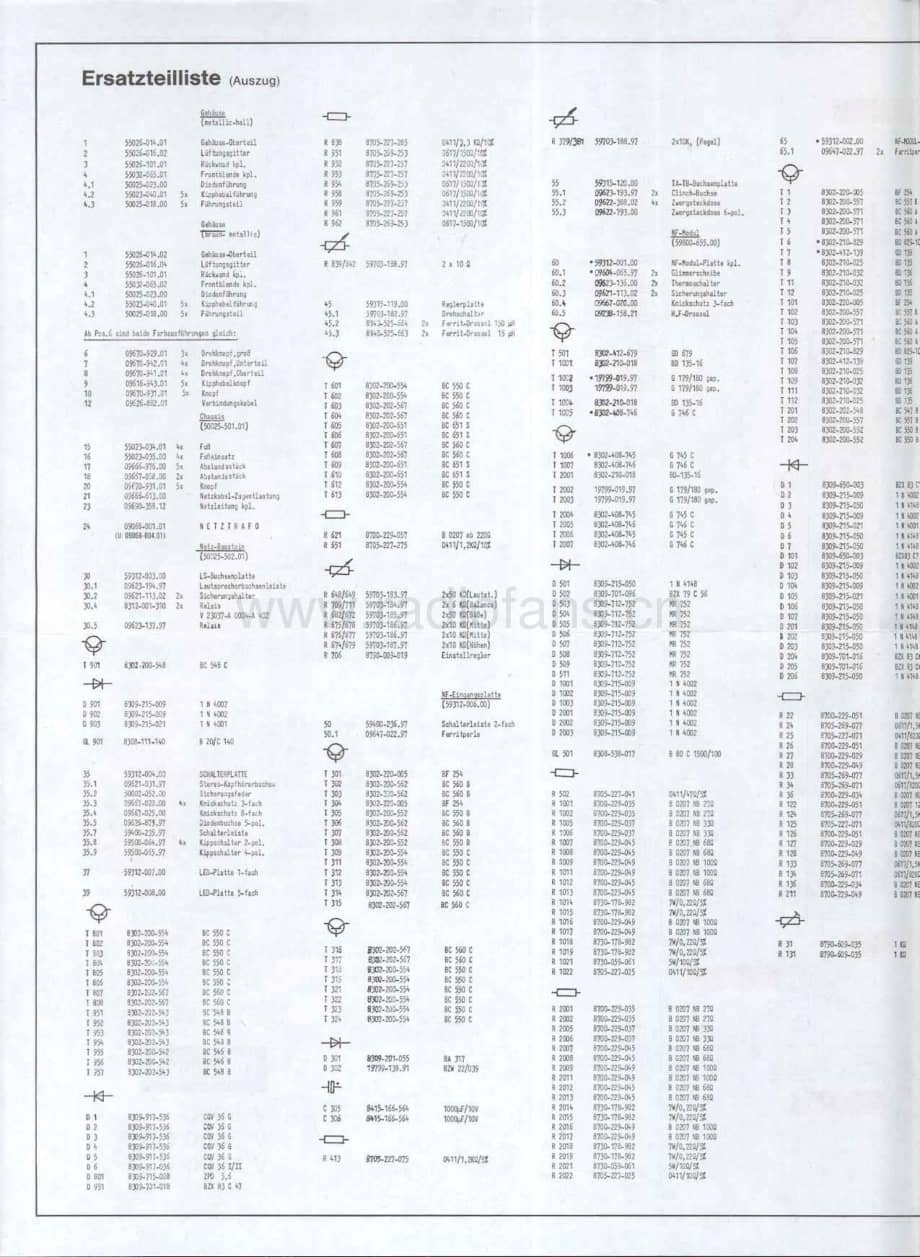 GrundigV5000ServiceManual2 维修电路图、原理图.pdf_第1页