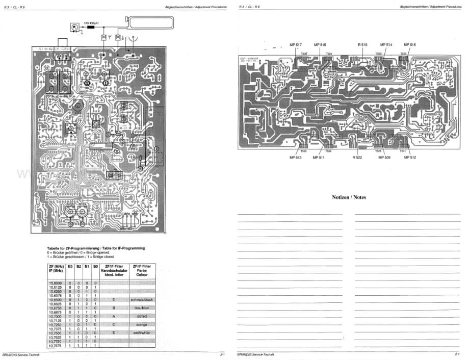 GrundigR3CLR6Schematics 维修电路图、原理图.pdf_第2页