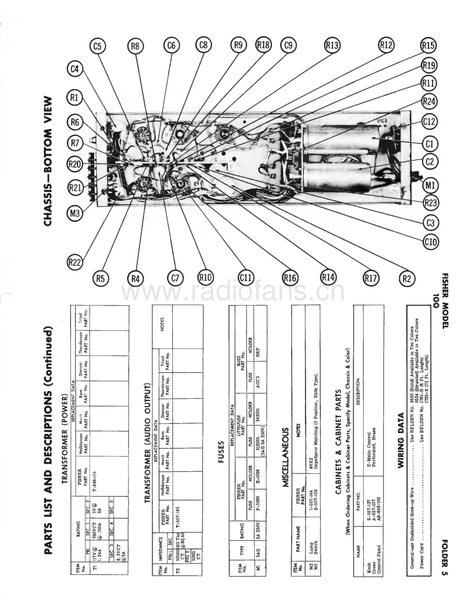 Fisher100TUBEServiceManual 电路原理图.pdf_第3页
