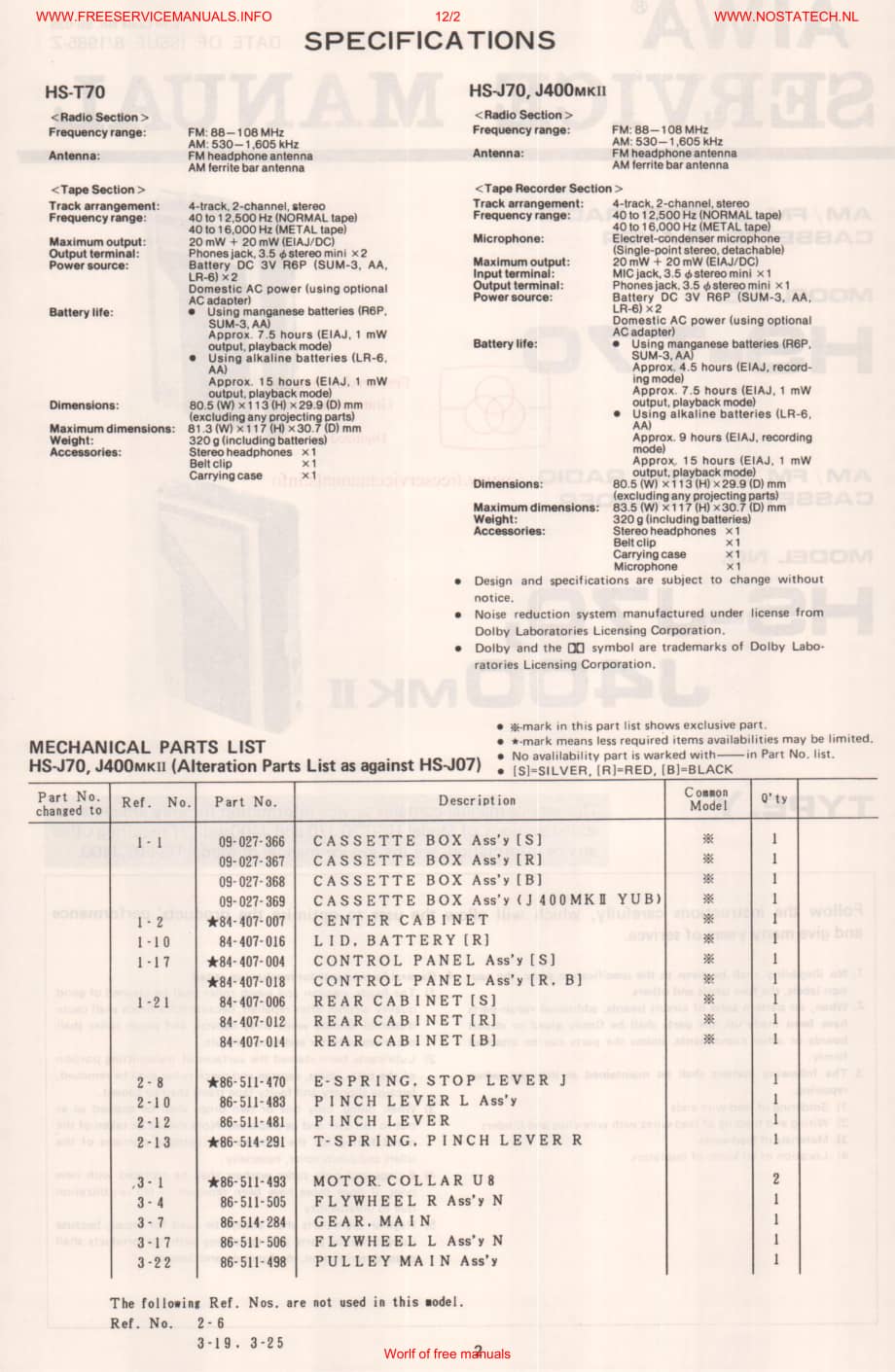 AIWA hs-t70 j07 电路图 维修原理图.pdf_第2页