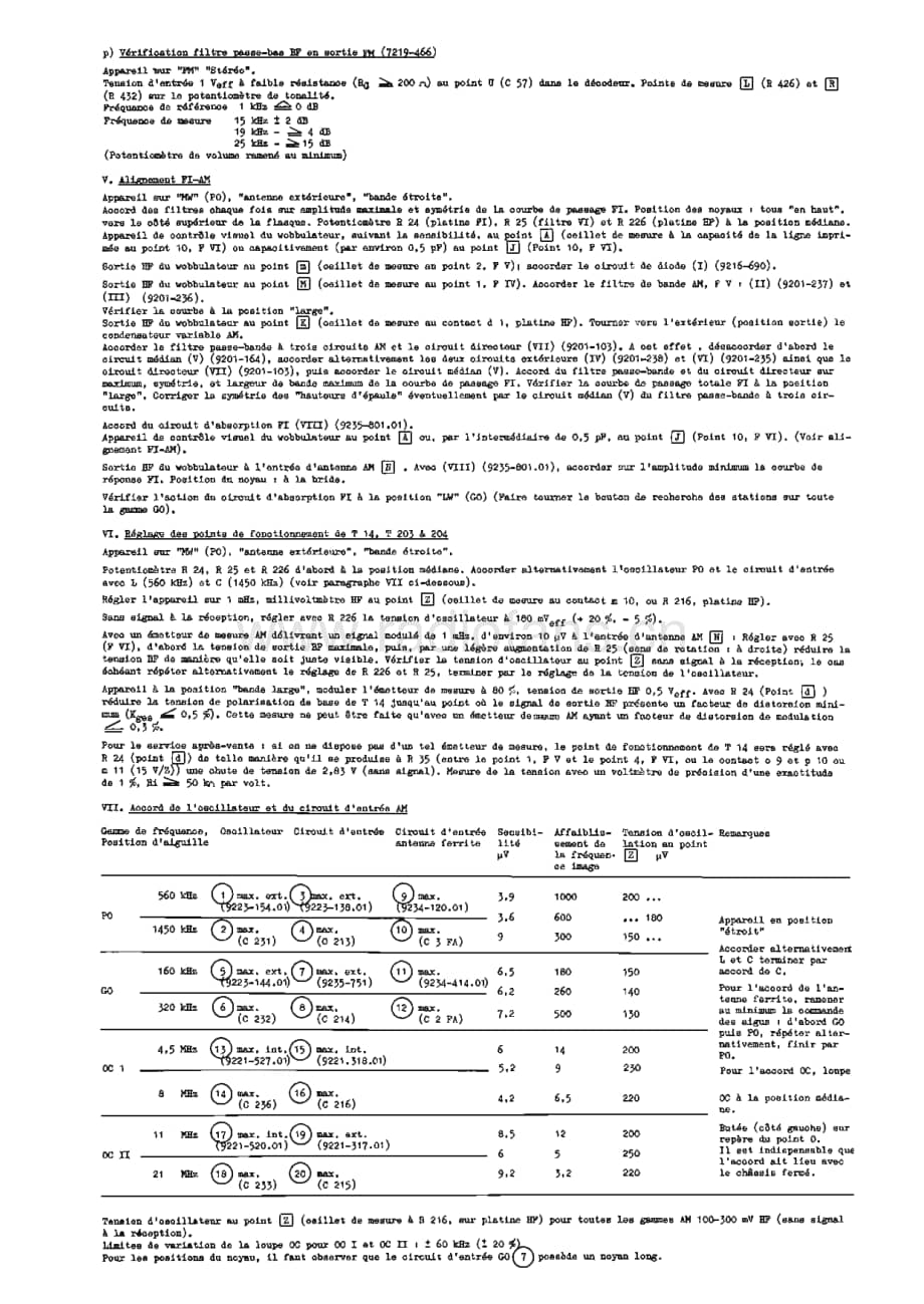 GrundigCS500ServiceManual2 维修电路图、原理图.pdf_第3页