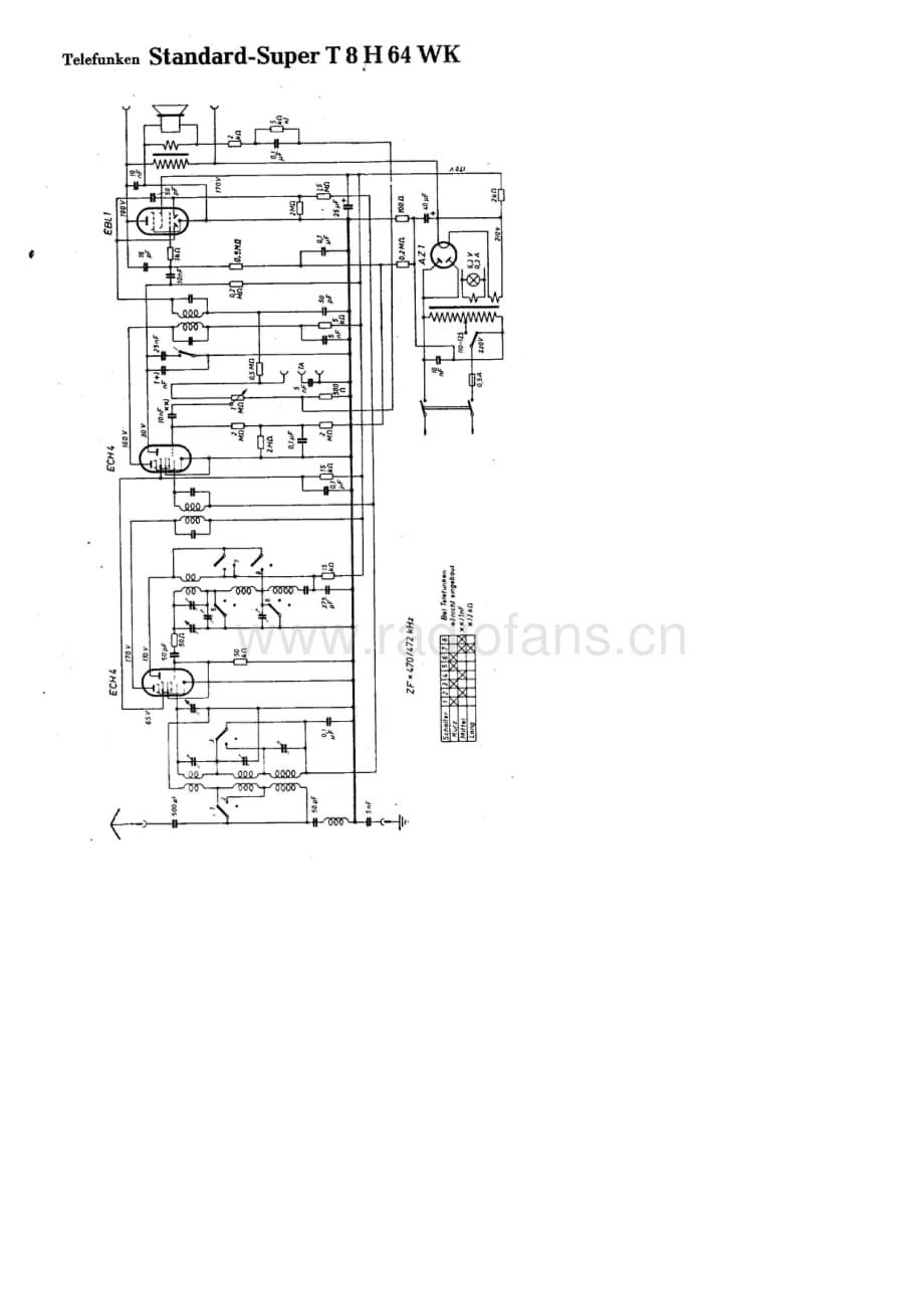 TelefunkenT8H64WK维修电路图、原理图.pdf_第1页