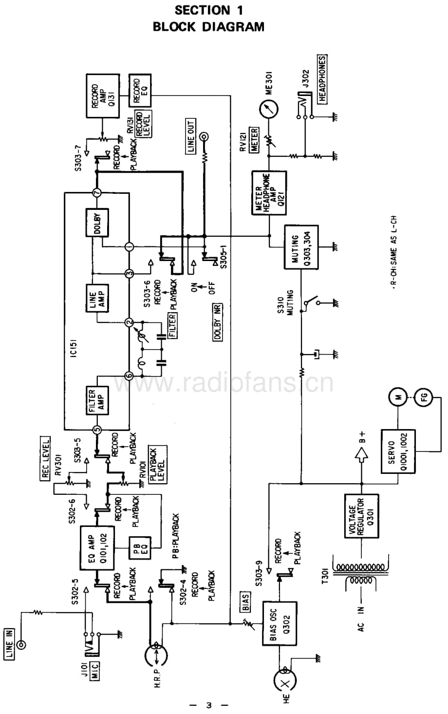 Sony_TC-U2 电路图 维修原理图.pdf_第3页