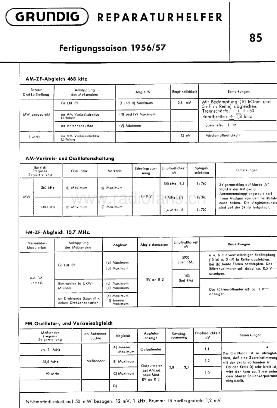 Grundig85 维修电路图、原理图.pdf_第1页