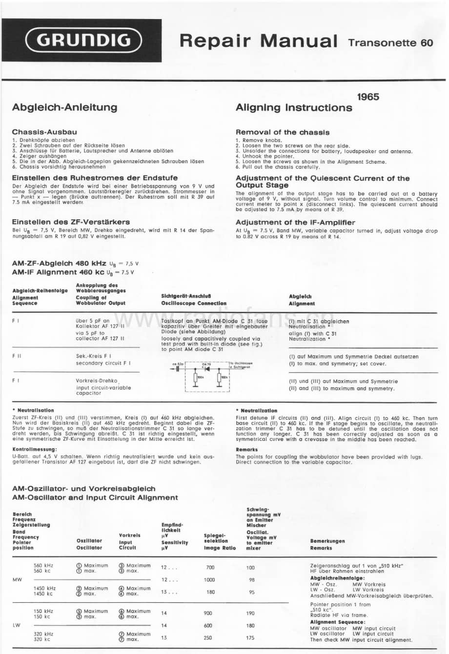 GrundigTransonette60 维修电路图、原理图.pdf_第1页