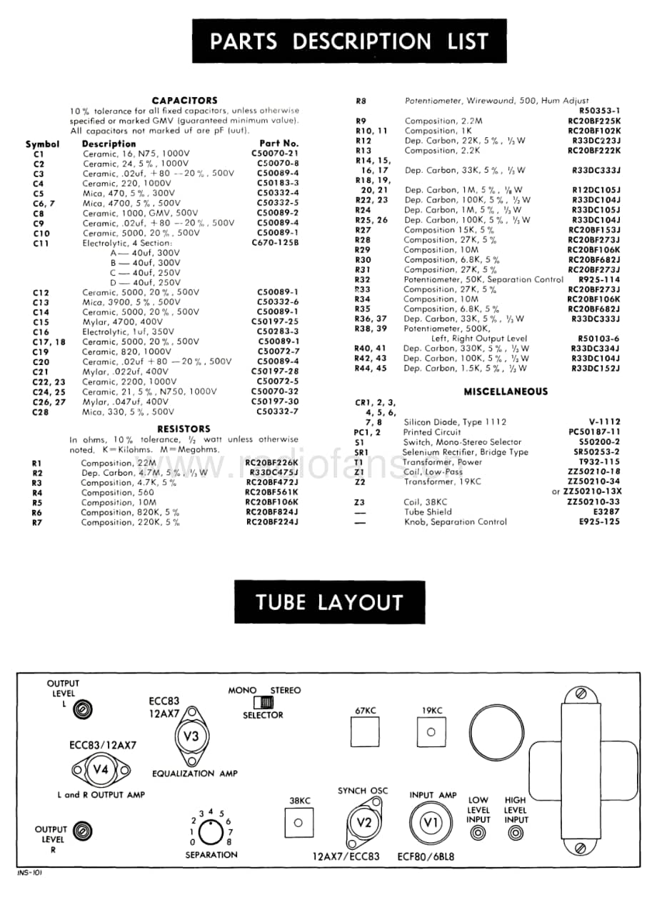 FisherMPX200ServiceManual 电路原理图.pdf_第2页