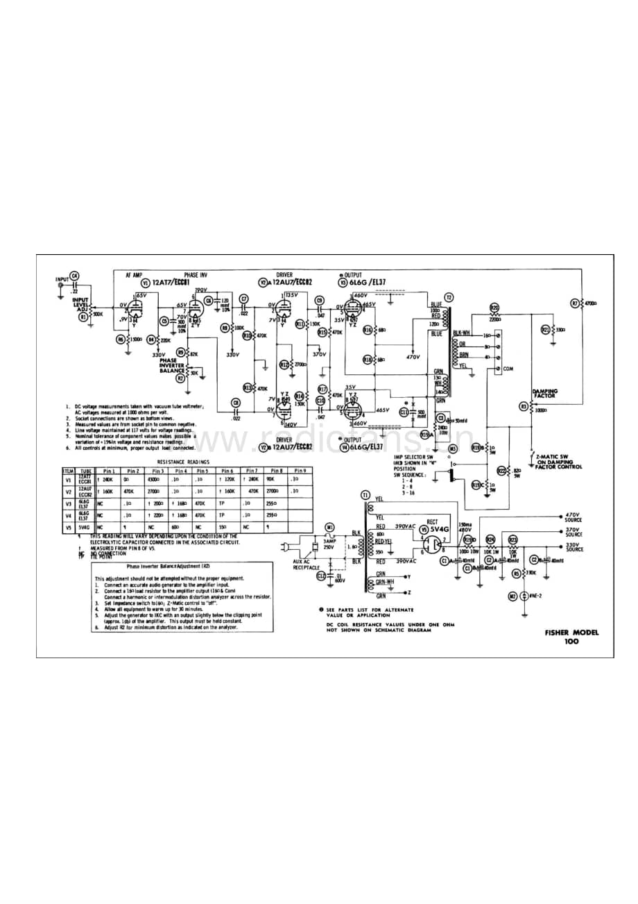 Fisher100AZSchematic电路原理图 维修电路图 原理图.pdf_第1页