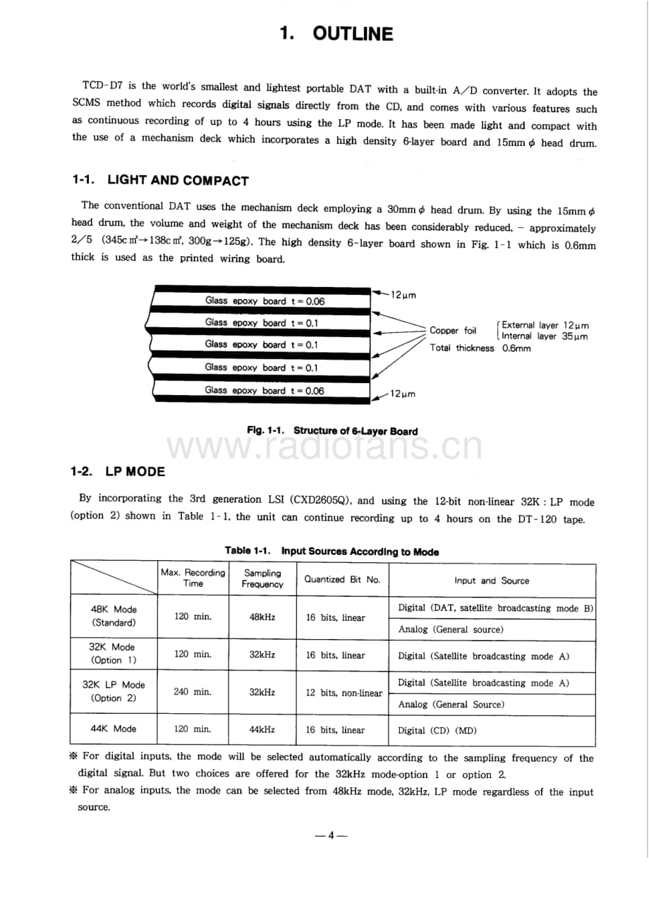 sony tcd d7 资料电路图 维修原理图.pdf_第2页