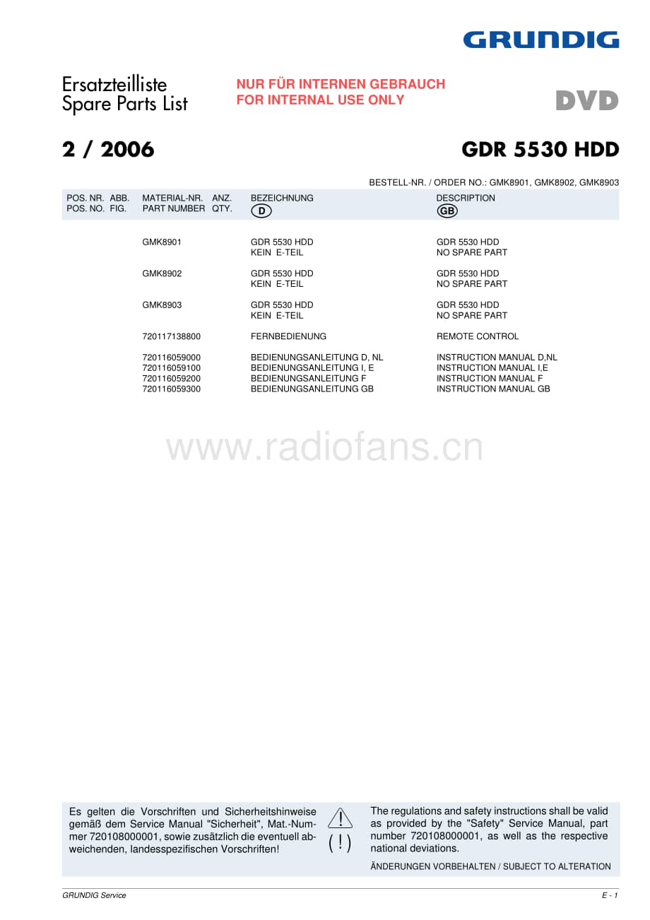 GrundigGDR5530HDD 维修电路图、原理图.pdf_第1页