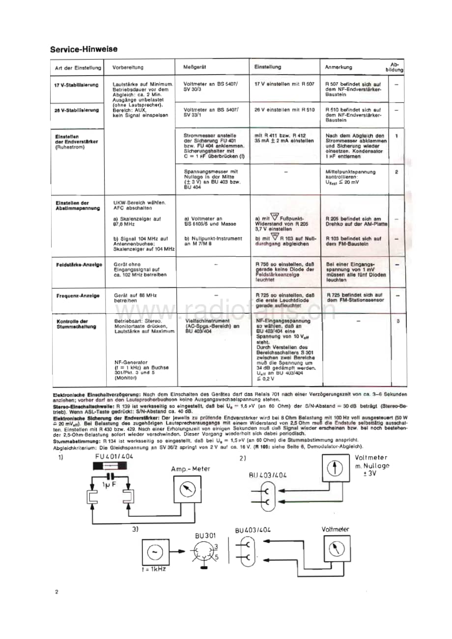 TelefunkenHR4000维修电路图、原理图.pdf_第2页