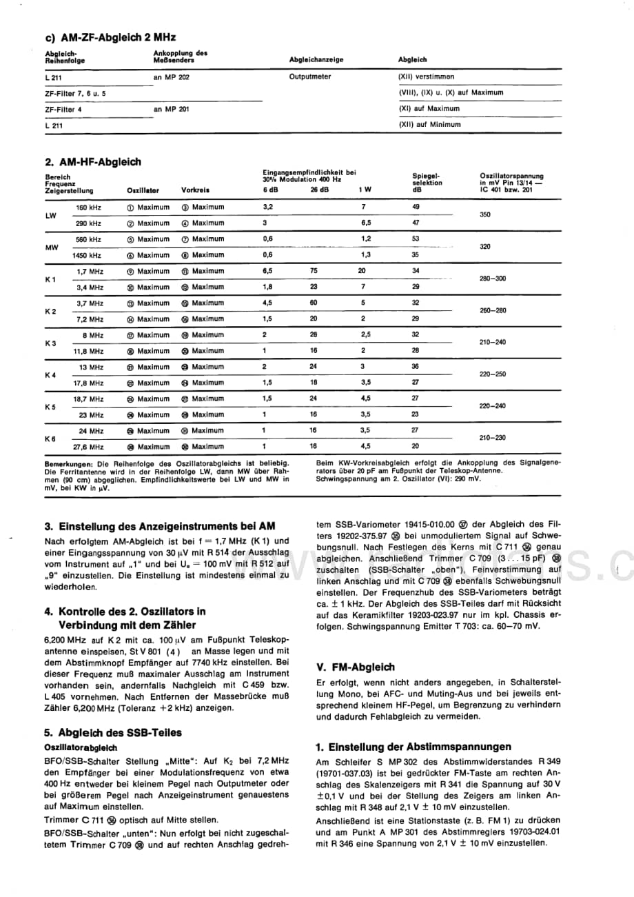 GrundigSatellit2400 维修电路图、原理图.pdf_第2页