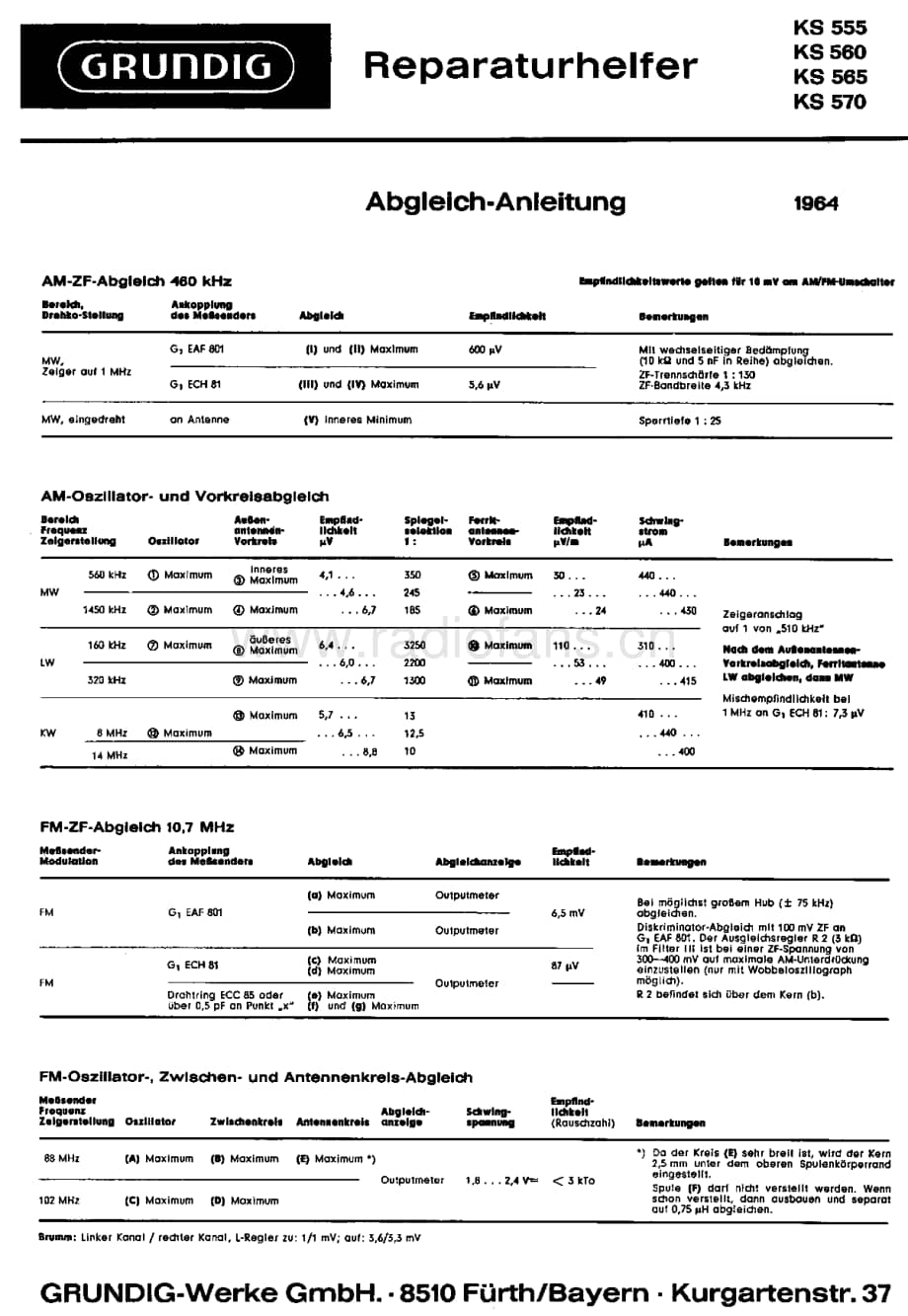 GrundigKS555 维修电路图、原理图.pdf_第1页