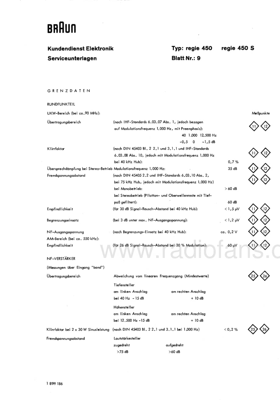 BraunRegie450ServiceManual电路原理图.pdf_第2页