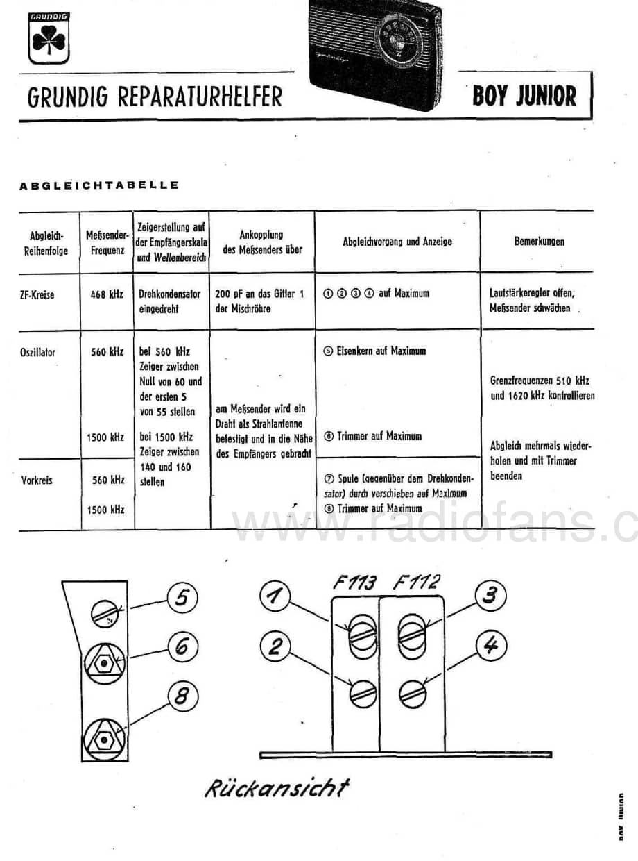 GrundigBoyJunior 维修电路图、原理图.pdf_第3页