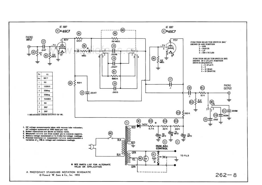 Fisher50PRServiceManual 电路原理图.pdf_第2页