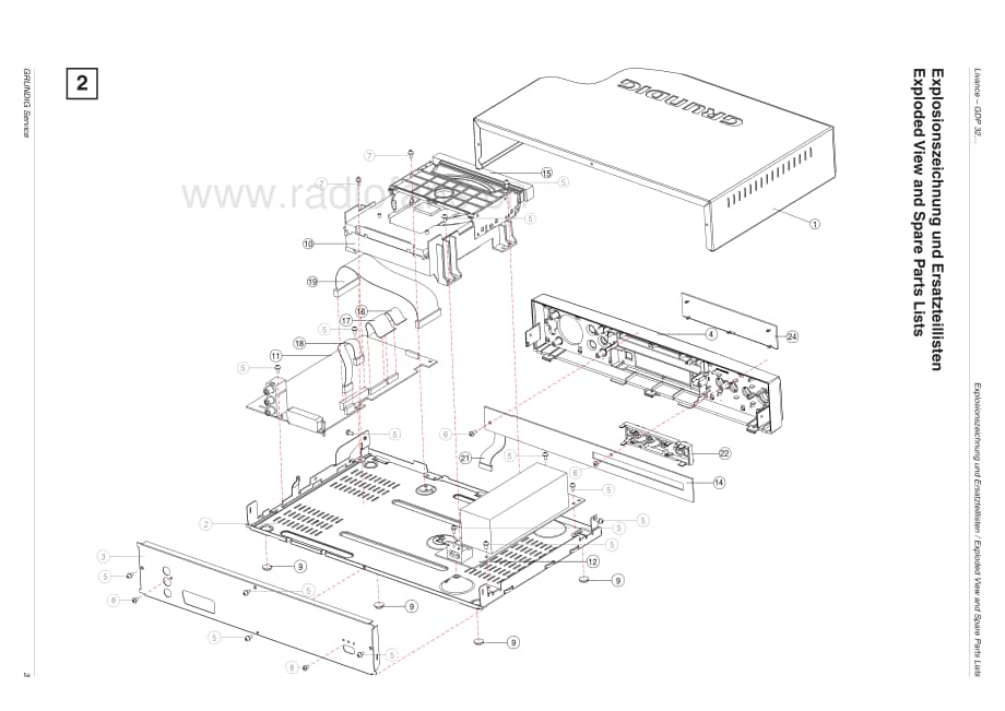 GrundigGDP3200 维修电路图、原理图.pdf_第3页